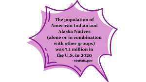 The population of American Indian and Alaska Natives (alone or in combination with other groups) was 7.1 million in the U.S. in 2020