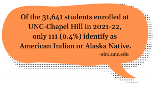 Of the 31,641 students enrolled at UNC-Chapel Hill in 2021-22, only 111 (0.4%) identify as American Indian or Alaska Native. - oira.unc.edu