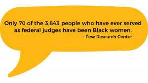 Only 70 of the 3,843 people who have ever served as federal judges have been Black women. - Pew Research Center