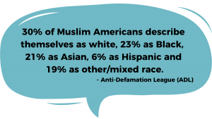 30% of Muslim Americans describe themselves as white, 23% as Black, 21% as Asian, 6% as Hispanic and 19% as other/mixed race. - Anti-Defamation League (ADL)