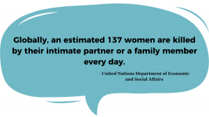 Globally, an estimated 137 women are killed by their intimate partner or family member every day. - United Nations Department of Economic and Social Affairs